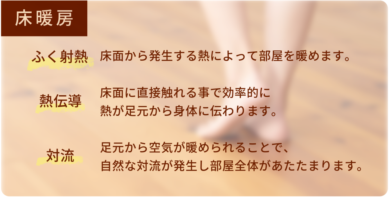 床暖房